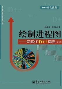 皇子高抬贵手娘子求包养