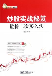 收敛注意力