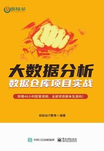 魔法入侵