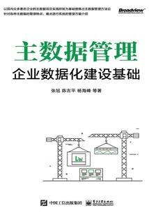 寻然之间